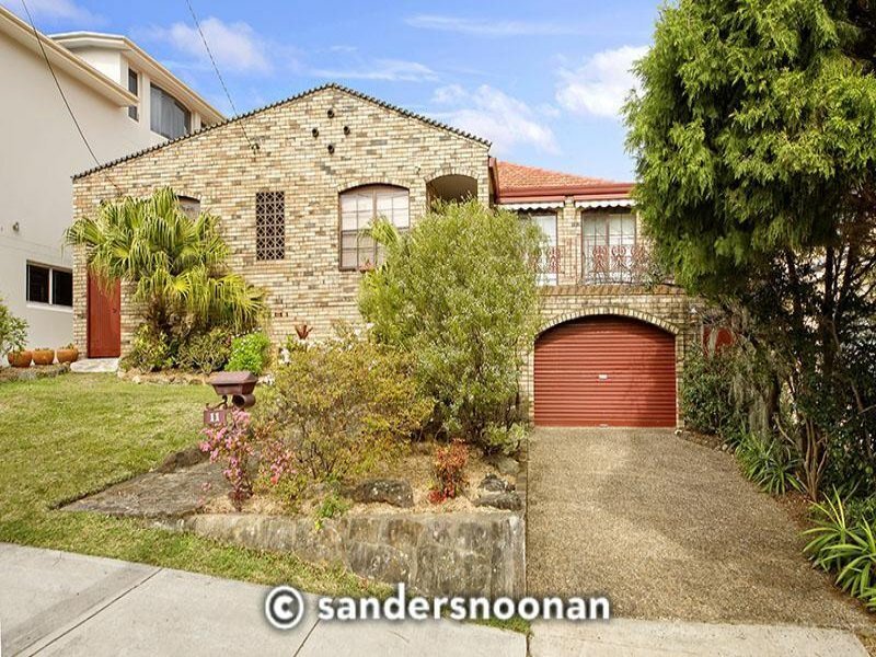 Property Gallery