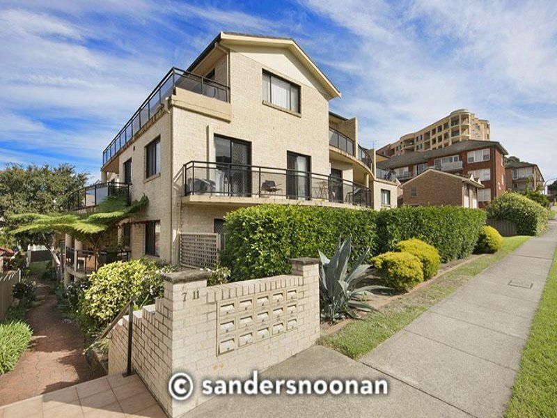 Property Gallery