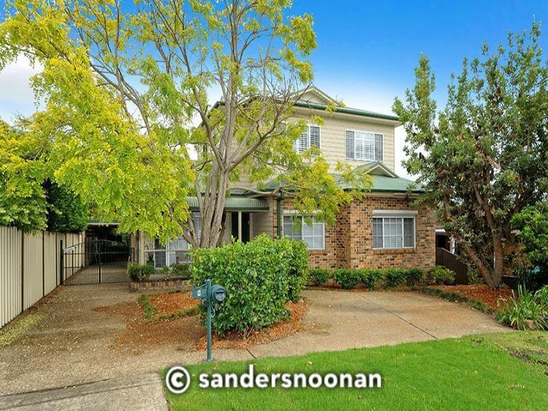 Property Gallery