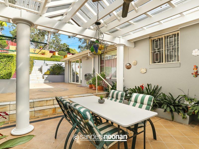 Property Gallery