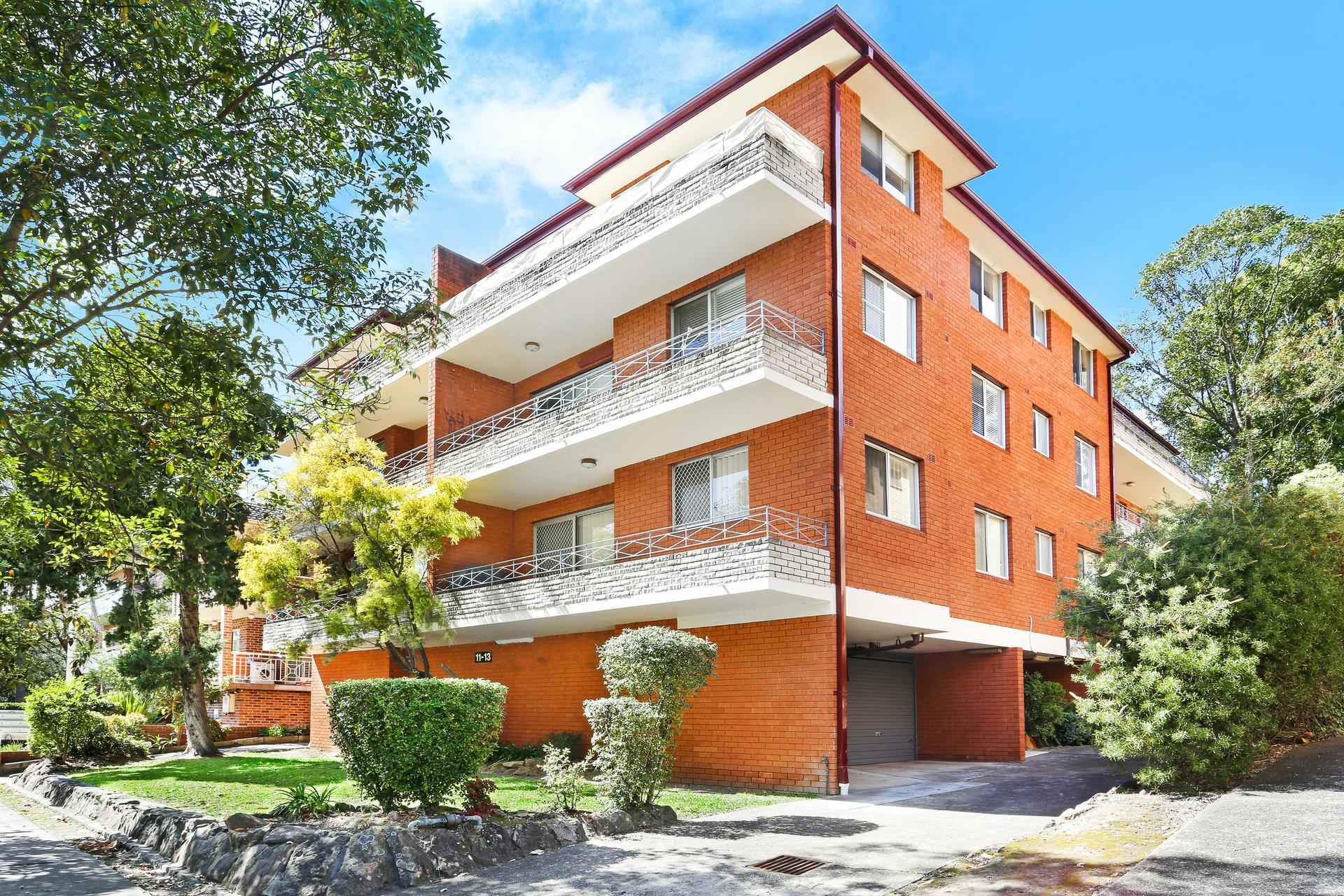 Property Gallery