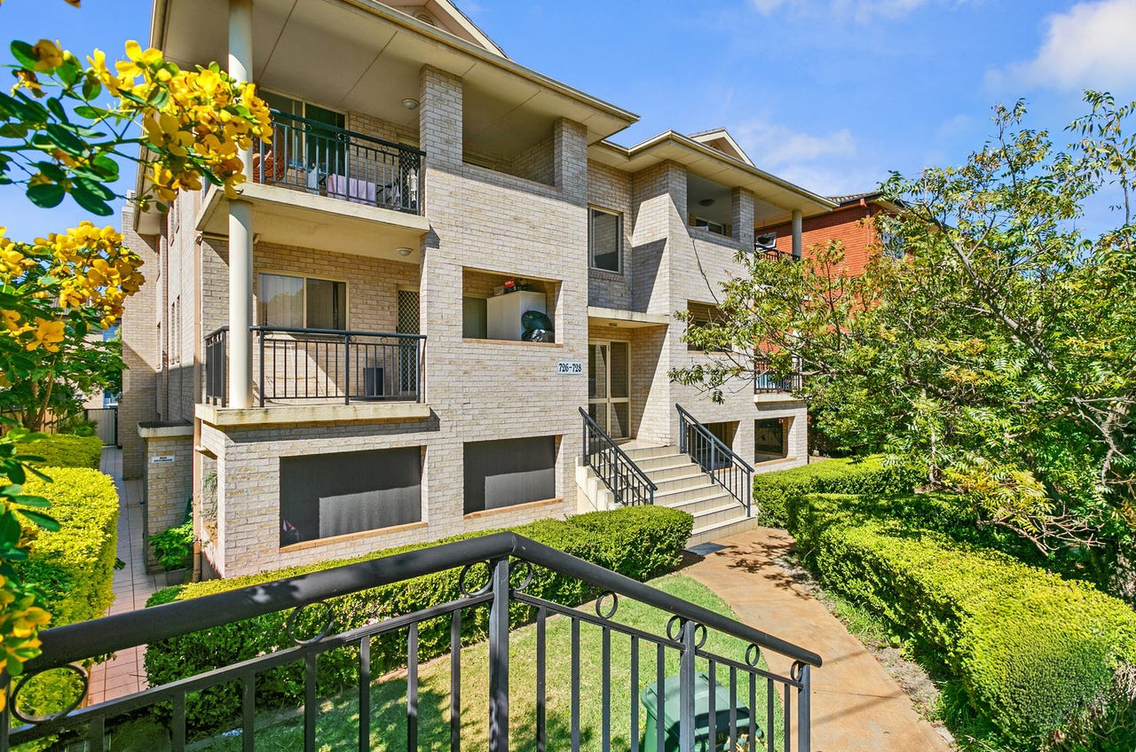 Property Gallery
